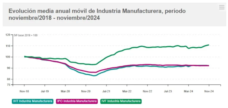 cabacera_ivf_ene2025_0png