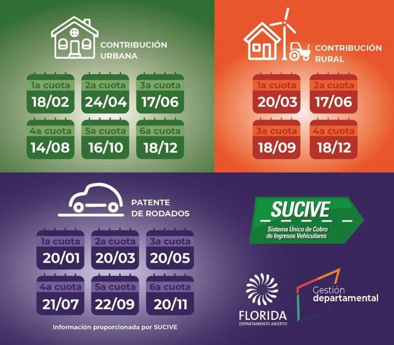 calendario-vencimientos-2025dorso_jpg