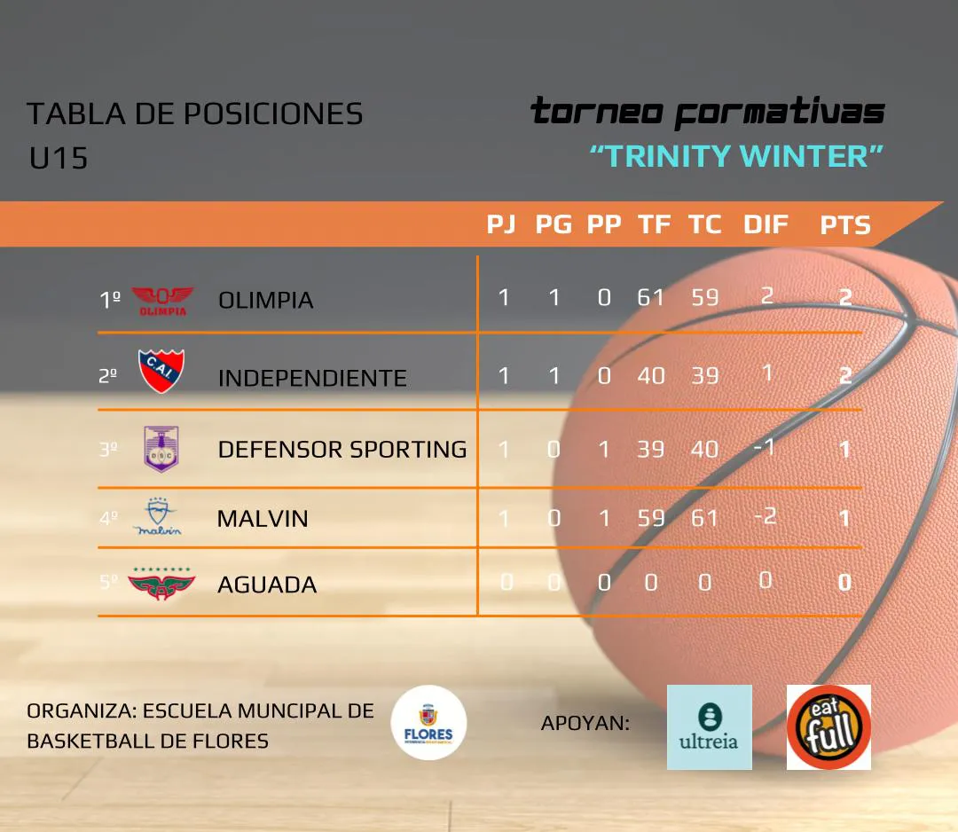 Imagen de WhatsApp 2024-05-24 a las 09.00.39_fb64f306