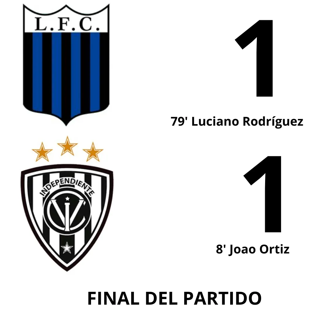 FINAL DEL PRIMER TIEMPO