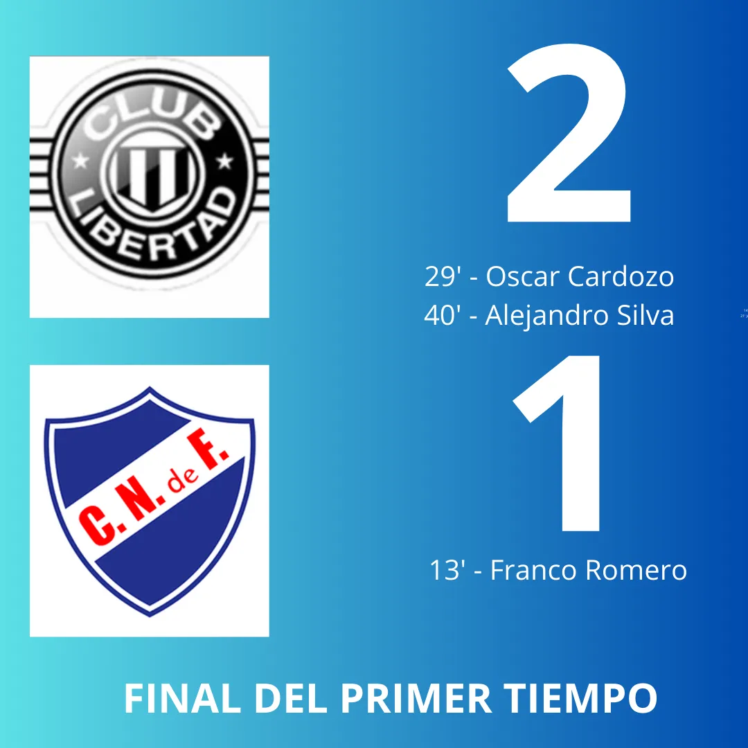 Agregar un subtítulo