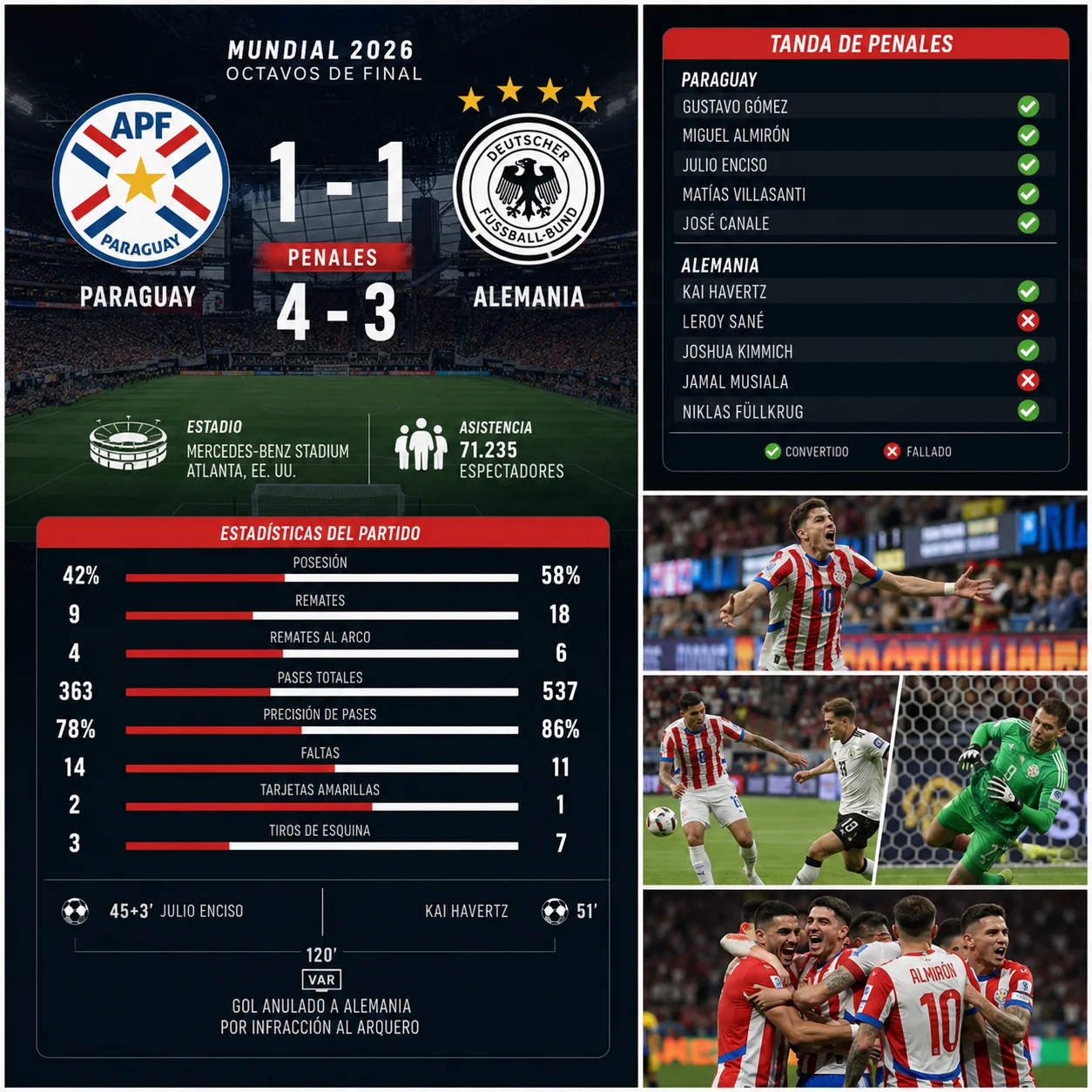 a_sports_infographic_match_summary_poster_image-5